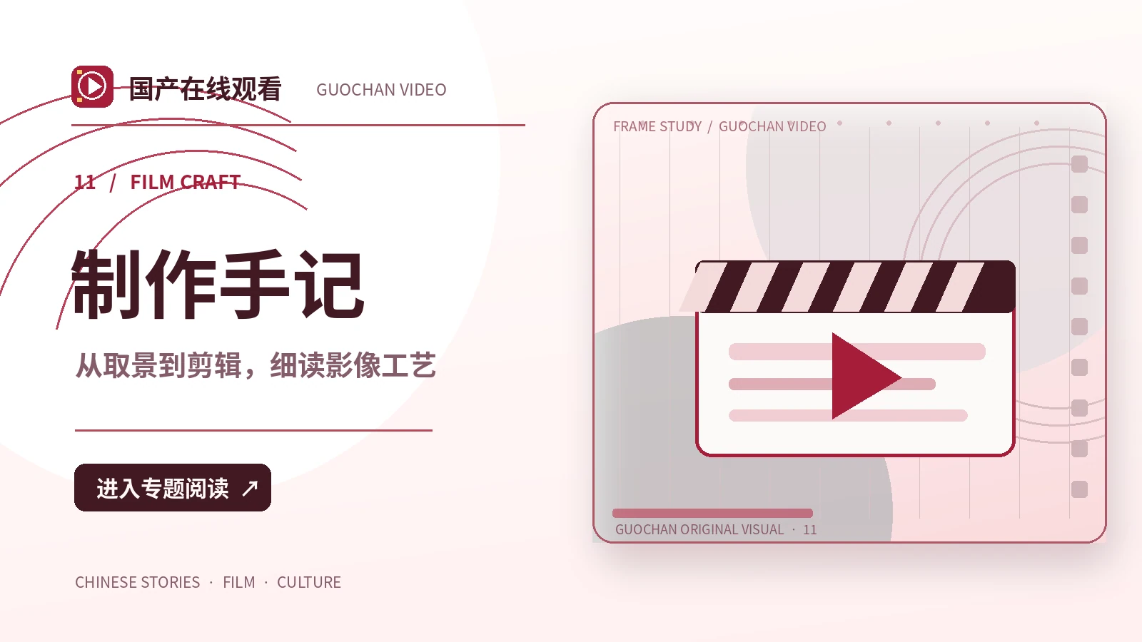 技术、合成与幕后
